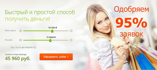 Можно ли оформить займ без списания денег с карточки: особенности верификации заемщика Можно ли оформить займ без списания денег с карточки: особенности верификации заемщика