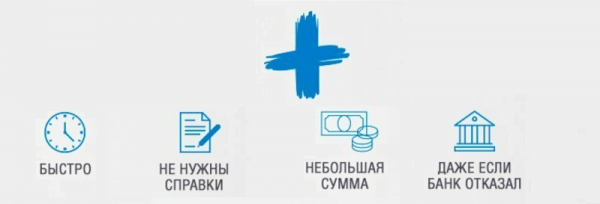 Оформление займа на 1&nbsp;000 рублей на карту: сотрудничество с МФО, условия для заемщика