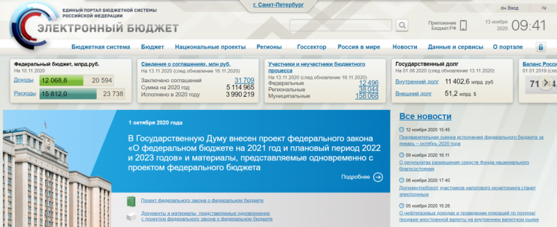 Как войти в личный кабинет электронного бюджета по сертификату