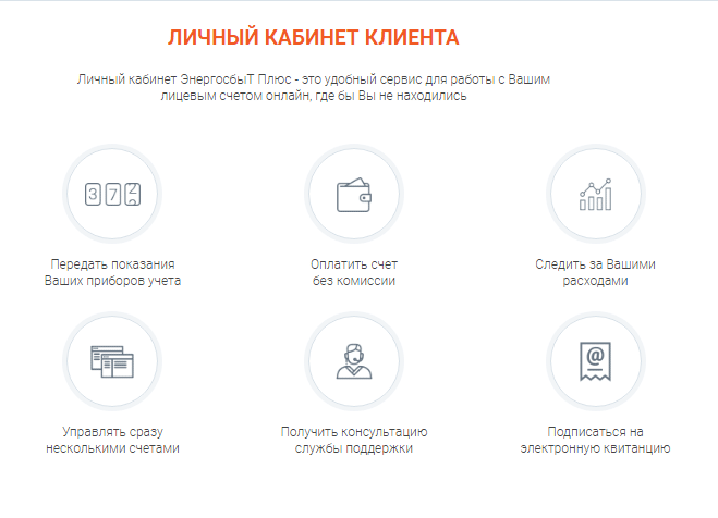 Как войти в личный кабинет и передать показания счетчика в Энергосбыт Плюс Как войти в личный кабинет и передать показания счетчика в Энергосбыт Плюс