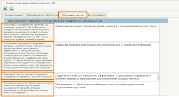 Как войти в личный кабинет электронного бюджета по сертификату