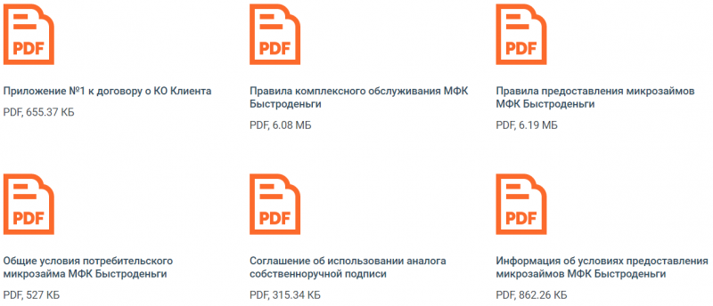 Как войти в личный кабинет Быстроденьги, взять и оплатить займ