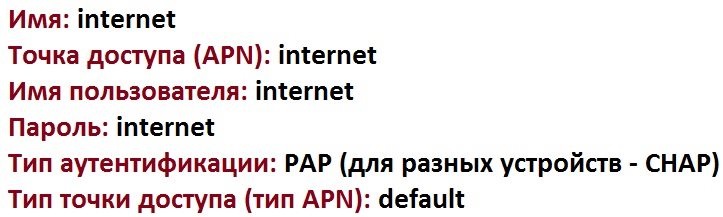 Как войти в личный кабинет Волна Мобайл Крым по номеру телефона Как войти в личный кабинет Волна Мобайл Крым по номеру телефона