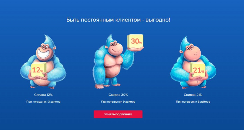 Как войти в личный кабинет Konga займ и оформить микрокредит
