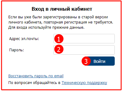Вход в единый личный кабинет ЕЛК ЖКХ
