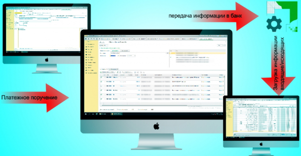 Как правильно внести информацию о займе от учредителя в 1С 8.3: пошаговая инструкция Как правильно внести информацию о займе от учредителя в 1С 8.3: пошаговая инструкция