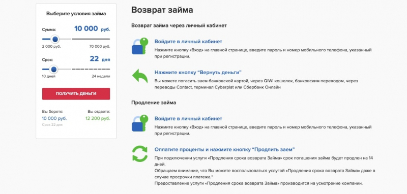 Как войти в личный кабинет Konga займ и оформить микрокредит
