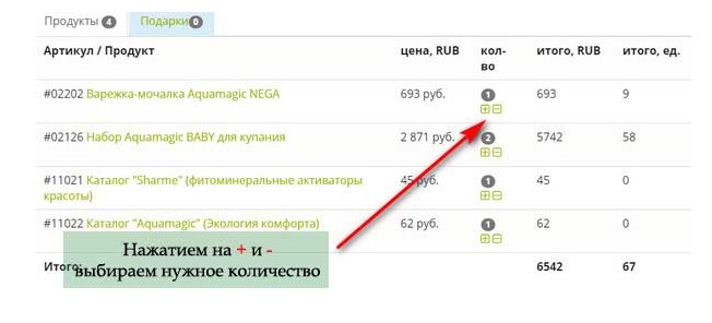 Как войти в личный кабинет Greenway по логину и паролю клиенту и партнеру