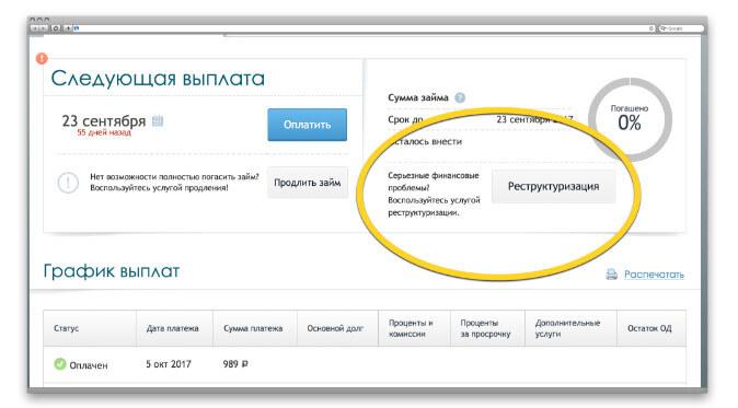Как войти в личный кабинет Zaymigo и оформить займ онлайн на карту Как войти в личный кабинет Zaymigo и оформить займ онлайн на карту