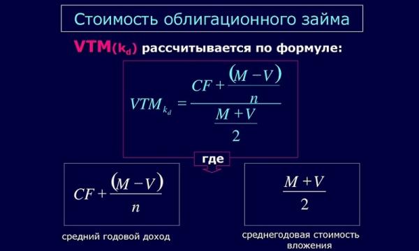 Облигационный займ: преимущества и недостатки, отличия от кредита
