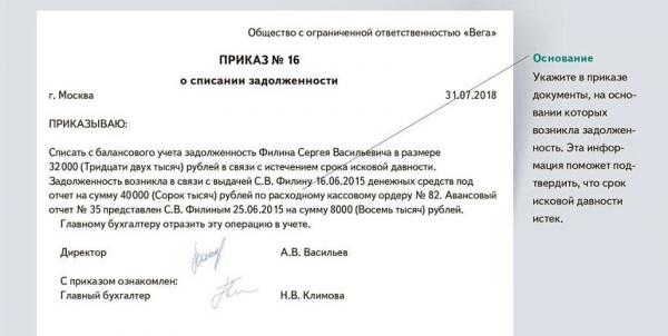 Займ сотруднику от организации: правила оформления, особенности налогообложения Займ сотруднику от организации: правила оформления, особенности налогообложения