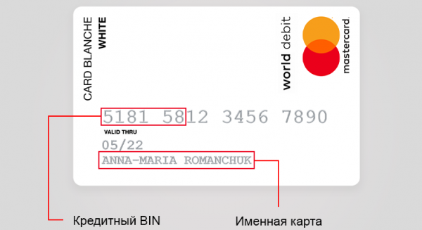 Оформление займа через сервис Комбат: преимущества, способы погашения задолженности