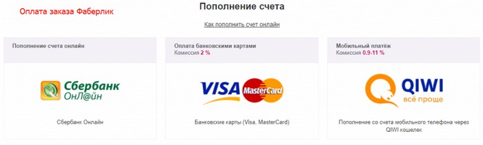 Как войти в личный кабинет Faberlic консультантам из России, Беларуси, Казахстана, Украины