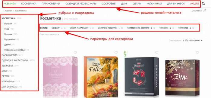 Как войти в личный кабинет Faberlic консультантам из России, Беларуси, Казахстана, Украины