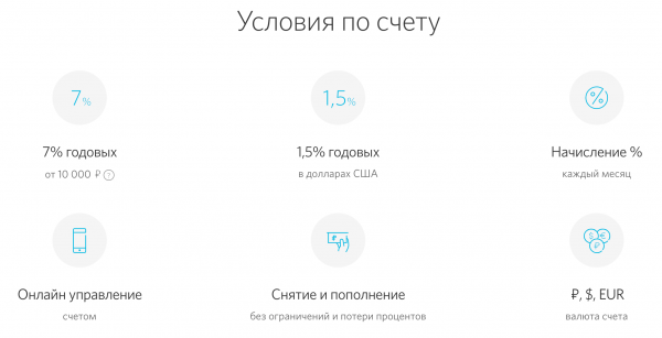 Банк Открытие: вход в личный кабинет