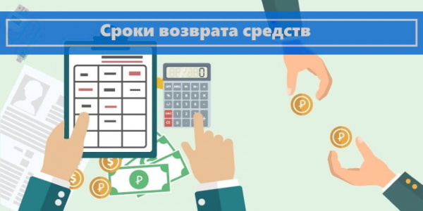 Правила оформления займа от юридического лица физическому лицу: законодательные нормы Правила оформления займа от юридического лица физическому лицу: законодательные нормы