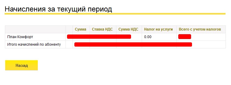 Как войти в личный кабинет А1 по номеру телефона и лицевого счета