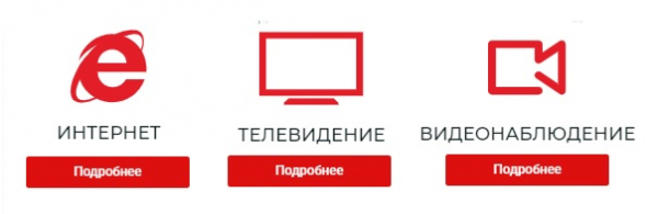 Annex.pro &ndash; как завести личный кабинет и пользоваться им