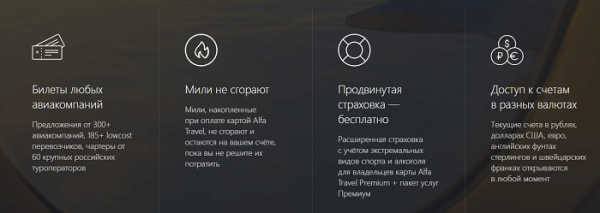 Личный кабинет Альфа тревел: алгоритм регистрации, преимущества аккаунта