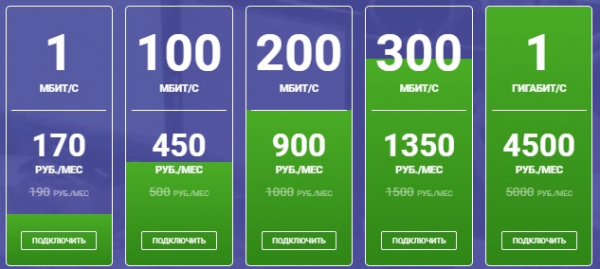 Spnet.ru &ndash; пошаговая регистрация личного кабинета