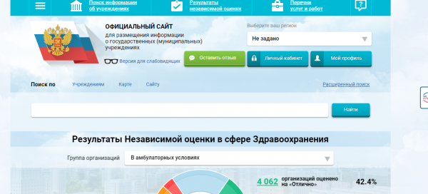 Bus Gov &mdash; личный кабинет