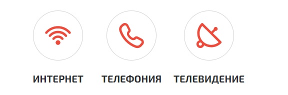 OmegaCONNECT &ndash; пошаговая регистрация личного кабинета