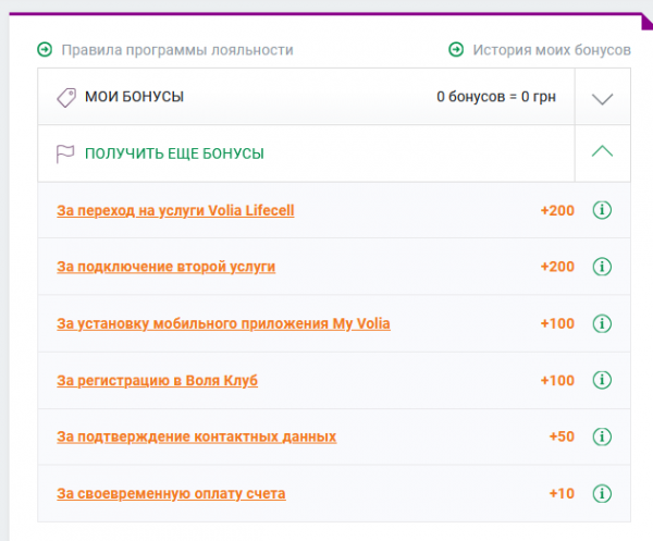 &laquo;Мой кабинет&raquo; для абонентов провайдера &laquo;Воля&raquo;