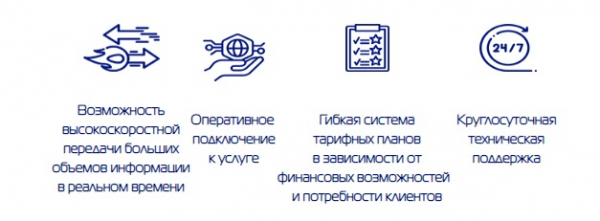 Вход в личный кабинет Индикома