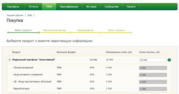 Личный кабинет Сбербанк управление активами: регистрация аккаунта, использование мобильного приложения Личный кабинет Сбербанк управление активами: регистрация аккаунта, использование мобильного приложения