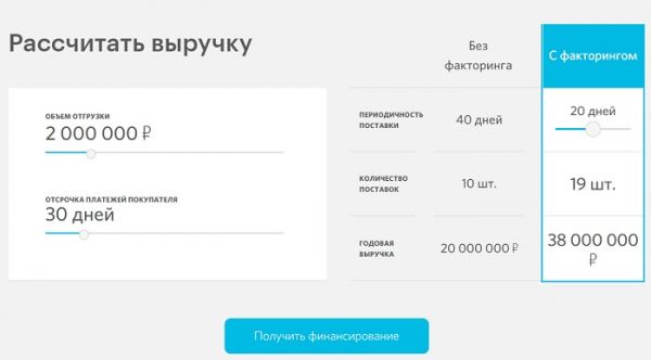 Личный кабинет Открытие Факторинг &ndash; как зарегистрировать пошагово