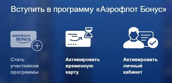 Личный кабинет Аэрофлот Бонус: как зарегистрироваться и пользоваться программой