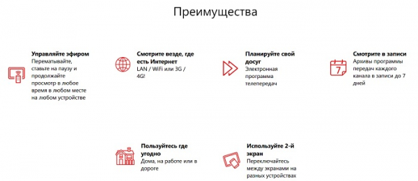 Личный кабинет MK-net: как регистрироваться, авторизоваться и пользоваться удаленным сервисом