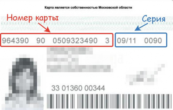 Социальная карта Московской области