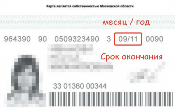 Социальная карта Московской области