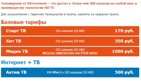 Личный кабинет провайдера Облтелеком: функции личного кабинета, авторизация
