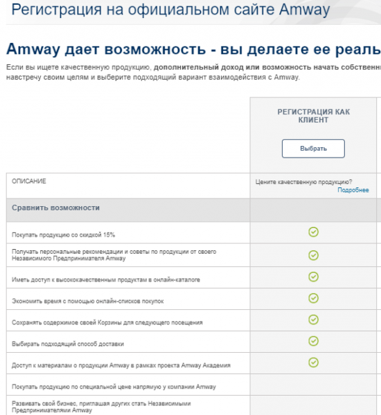 Амвей &mdash; личный кабинет