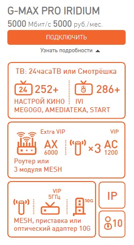 Марьино.net &mdash; авторизация в личном кабинете