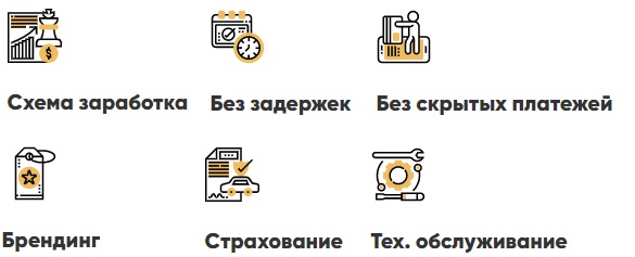 Как зарегистрироваться в ЛК на сайте lk.taxincome.ru
