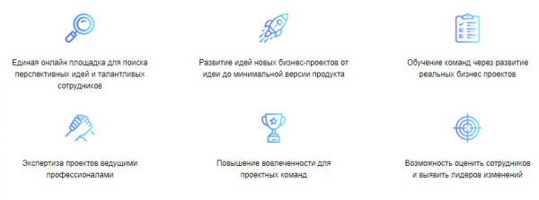 Как создать личный кабинет на сайте Вектор Ростех Как создать личный кабинет на сайте Вектор Ростех