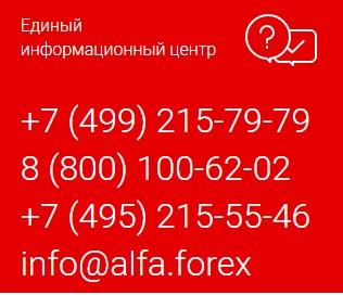 Как создать личный кабинет на сайте Альфа Форекс Как создать личный кабинет на сайте Альфа Форекс