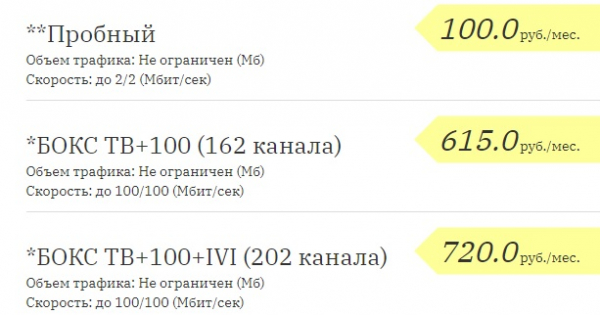 Порядок регистрации личного кабинета на сайте &laquo;Никос&raquo; в Мытищах