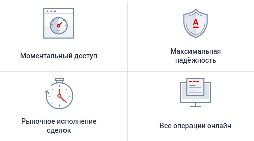 Как создать личный кабинет на сайте Альфа Форекс Как создать личный кабинет на сайте Альфа Форекс