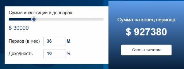 Как зарегистрироваться в ЛК на сайте Сакс инвест