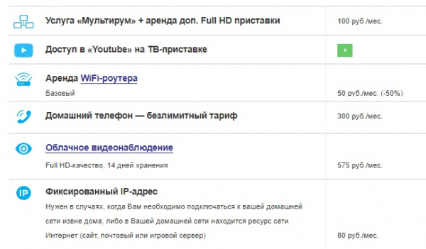 Регистрация и вход в личный кабинет Макснет Регистрация и вход в личный кабинет Макснет