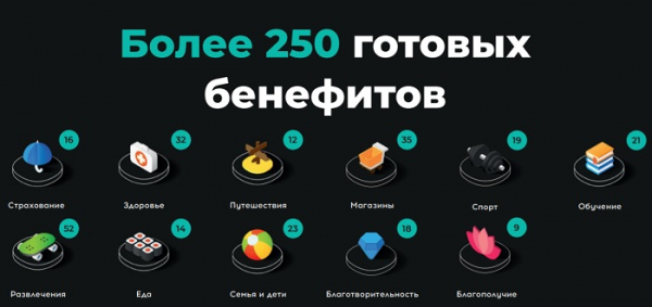 Как создать личный кабинет на сайте benefactory.ru Как создать личный кабинет на сайте benefactory.ru