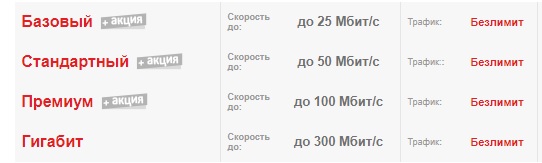 Регистрация и вход в личный кабинет СТТС Джанкой