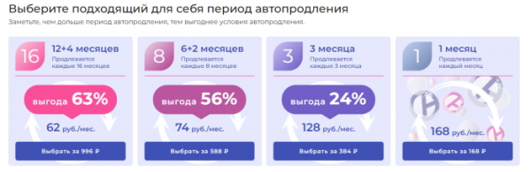 Как получить и активировать клубную карту аптеки Апрель