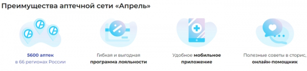Как получить и активировать клубную карту аптеки Апрель