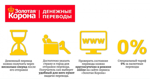Как оформить карту Золотая Корона Как оформить карту Золотая Корона