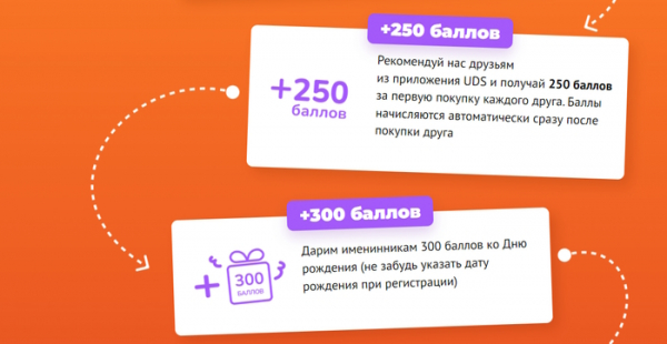 Как получить карту покупателя Галамарт Как получить карту покупателя Галамарт